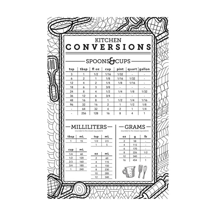 Color It Acrylic kitchen conversions magnet with black measurement conversion chart and decorative border design for easy cooking reference.