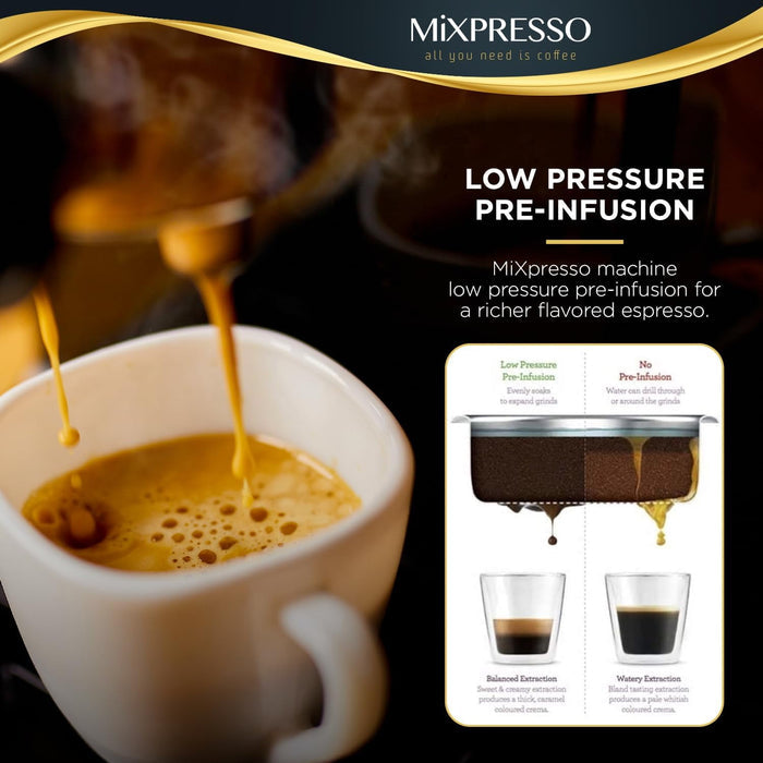 Mixpresso 15-Bar Automatic Espresso Machine with Milk Frother, 37 Oz, Red