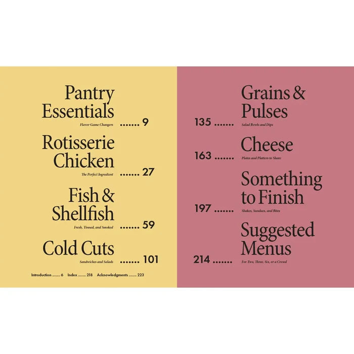 No Cook Cookbook