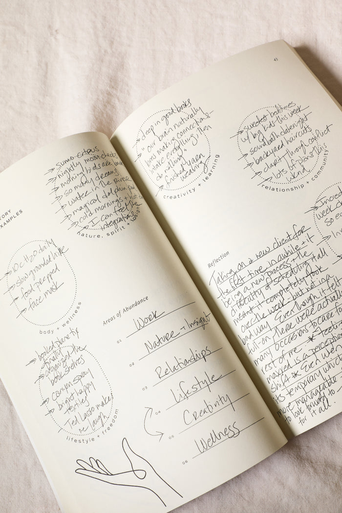 Vessel Guided Journal